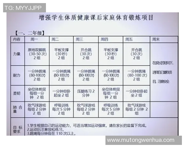 以个人运动为中心的健身计划设计与实施方法探讨 以个人运动为中心的健身计划设计与实施方法探讨