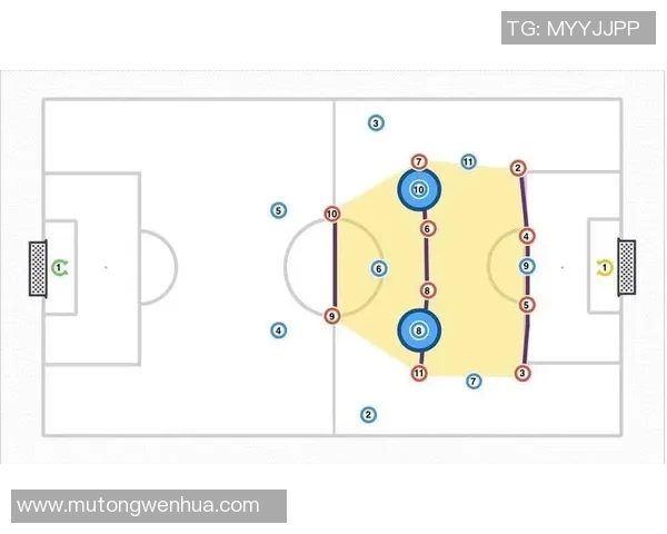 深度分析:深圳足球队独特防守策略与战术解析